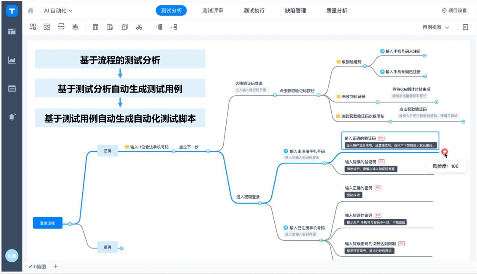 登录流程测试案例